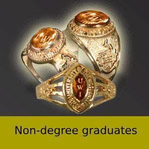 Non-Degree Rings